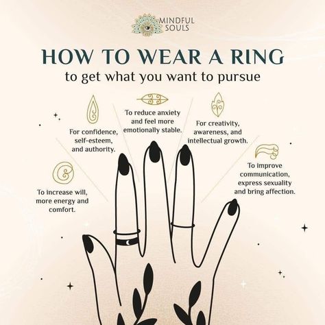 Finger Meanings Witchcraft, Rings Witchcraft, Witchy Rings, Witchy Words, Goddess Magick, Protective Talisman, Witch Board, Spiritual Psychology, Wiccan Magic