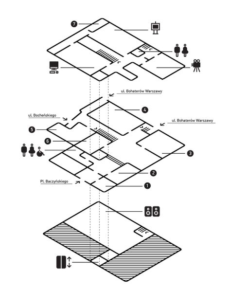 Wayfinding system - cultural and commercial passage on Behance Guide Map Design, Wayfinding Map Design, Floor Map Design, Wayfinding Map, Map Signage, Directory Signage, Way Finding Design, Wayfinding Signage Design, Building Map