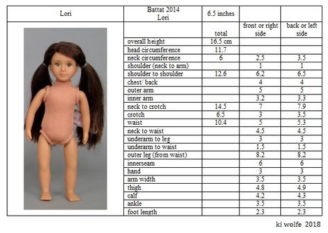 Measurements for mini doll Lori (Battat 2014).  I found this doll with all her accessories except shoes. Lori Dolls, Doll Measurement Chart, Barbie Doll Body Measurements, Sewing Tiny Doll Clothes, Mini American Girl Dolls, 21” Size Doll Patterns, Doll Clothes Patterns Free, Wellie Wishers, Sewing Doll Clothes