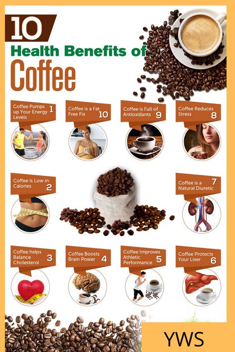 Health Benefits Of Coffee, Benefits Of Drinking Coffee, Fat Coffee, Benefits Of Coffee, Tomato Nutrition, Calendula Benefits, Matcha Benefits, Lemon Benefits, Coconut Health Benefits