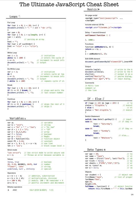 Unlock the power of JavaScript with our expertly crafted cheat sheet! Designed for both beginners and seasoned developers, this comprehensive guide condenses the essential JavaScript concepts, syntax, and commands into an easy-to-use format. Whether you're coding your first program or refining your skills, this cheat sheet serves as the perfect companion, offering quick access to crucial information, best practices, and coding tips. Save time, avoid common pitfalls, and boost your productivity w Php Cheat Sheet, Coding Cheat Sheets, Javascript Beginner, Jquery Cheat Sheet, Javascript Cheat Sheet, Html Cheat Sheet, Coding Tips, Learn Hacking, Basic Computer Programming