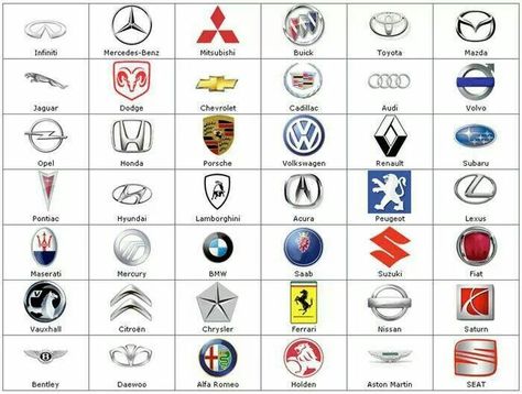 Sports Car Names, Car Logos With Names, All Car Logos, Sports Car Logos, Luxury Car Logos, Car Symbols, Sports Car Brands, Car Brands Logos, Car Logo Design