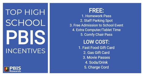 PBIS Incentives for High School Students High School Rewards, Incentives For High School Students, Pbis High School, Pbis Incentives, Pbis Rewards, Mentoring Activities, Sel Resources, Student Incentives, Nurse Educator