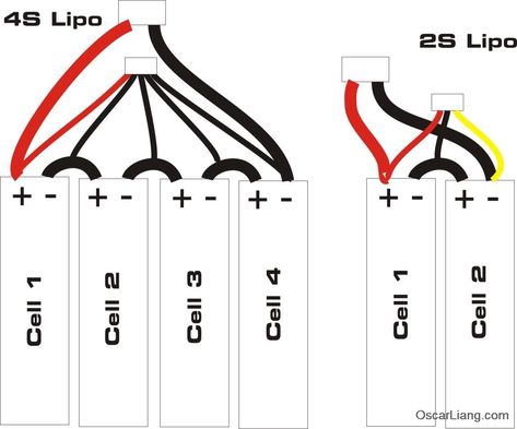 Lipo-cells-connection-anode-cathode-terminals Battery Hacks, Smart Charger, Battery Bank, 18650 Battery, Lipo Battery, Cable Wire, Electronics Circuit, Electrical Wiring, Battery Pack