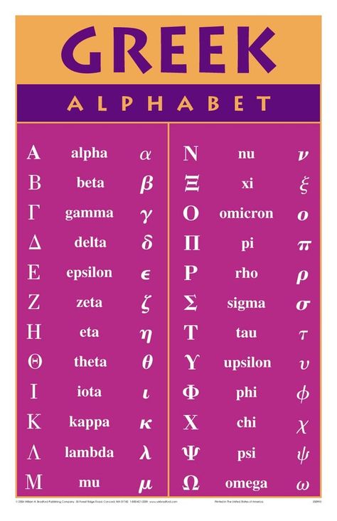 Recruitment is the best time to learn the Greek alphabet! Android Tricks, Demi God, Ancient Alphabets, Alphabet Code, Info Board, Greek Alphabet, Sorority Life, Percy Jackson Fandom, Heroes Of Olympus