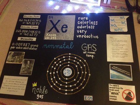 Chemistry elements project Element Project Ideas, Chemistry Elements, Element Project, Boiling Point, Earth Atmosphere, Melting Point, Class Projects, Greek Words, Senior Year