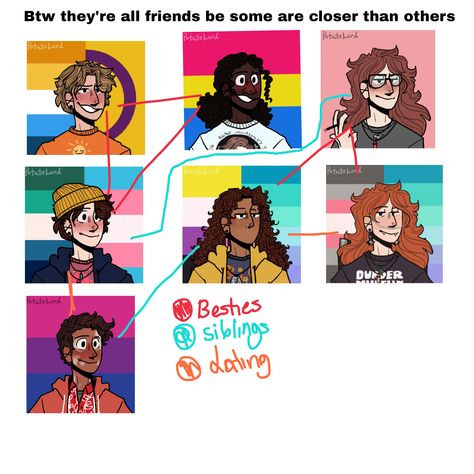 Queer Oc Art, Lgbtq Oc, Lgbtq Oc Drawings, Lgbtq Character Design, Alt Drawing Ideas, Cute Lgbtq Drawings, Meet The Oc, Happy Memes, Lgbtq+ Memes Funny