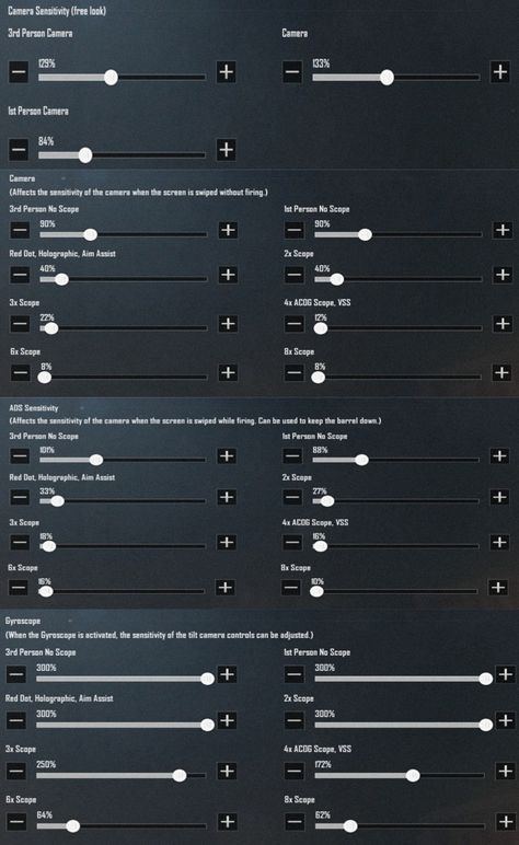 Bgmi Sensitivity Setting Mobile, Bgmi Sensitivity Setting, Pubg Id Name Ideas, Pubg Setting, Pubg Sensitivity Setting, Samsung Galaxy Wallpaper Android, Decent Wallpapers, Game Wallpaper Iphone, Iphone Dynamic Wallpaper