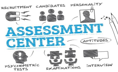 The range of Psychometric tools available is always growing. These tools are used mainly for the top 10% of staff in organisations. How Psychometric Tools Can Benefit Your Business #HumanResources #Engagement https://peopledevelopmentmagazine.com/2022/03/10/psychometric-tools/ Steve Jarrett peopledevelopmentmagazine.com Career Finder, Career Aptitude Test, Personality Archetypes, Career Test, Career Assessment, Personality Assessment, Fourth Industrial Revolution, Managing People, Employee Development