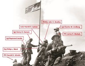 There were two flags raised at Iwo Jima. The Marines now say they misidentified men at both. - The Washington Post Iwo Jima Flag, Marine Pictures, First American Flag, Flags Of Our Fathers, Battle Of Iwo Jima, Dormant Volcano, Small American Flags, Iwo Jima, Staff Sergeant