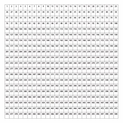 Printable Numbers 1 500 1 To 500 Number Chart, 1 To 1000 Number Chart, Rifa Online, Printable Number Line, Teach Numbers, Number Grid, Element Chemistry, First Grade Reading Comprehension, Number Chart