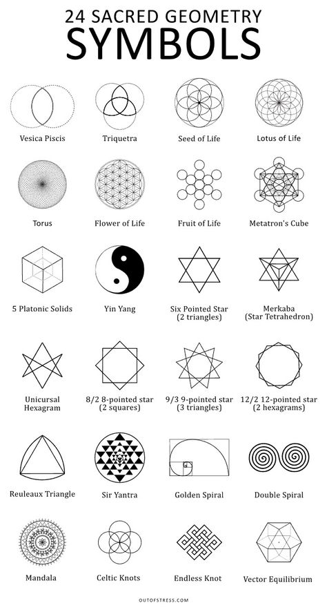 23 Powerful Sacred Geometry Symbols + Their Hidden Symbolism Esoteric Symbols Sacred Geometry, Sacred Geometry Meanings, Geometry Symbols, Tattoos Infinity, Esoteric Symbols, Sacred Geometry Patterns, Tattoos Mandala, Sacred Science, Sacred Geometry Tattoo