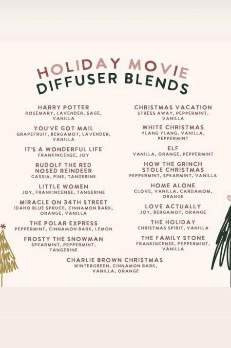 Christmas Diffuser Blends, Essential Oil Combinations, Essential Oil Diffuser Blends Recipes, Young Living Essential Oils Recipes, Essential Oil Diffuser Recipes, Oil Diffuser Recipes, Yl Essential Oils, Essential Oil Mixes, Essential Oil Blends Recipes