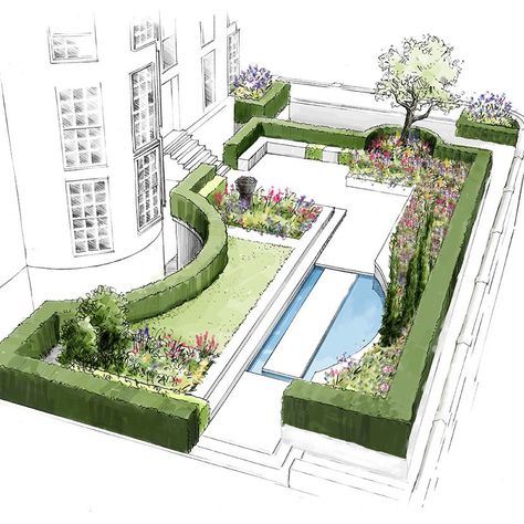 Small lawn rests the eye and balances reflecting pool (Town House North West London by Thomas Hoblyn Suffolk Garden Design). Landscape Layout, Architect Building, Landscape Design Drawings, Building Painting, Garden Design Layout, Garden Drawing, Modern Landscape Design, Garden Design Plans, Landscape Design Plans