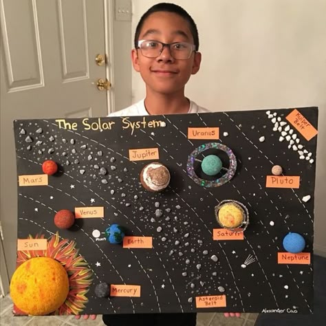 Solar System Science Project, Saturn Project, Solar System Projects For Kids, Diy Science Projects, Adaptive Art, Planet Project, Solar System For Kids, Competitions For Kids, Earth Projects