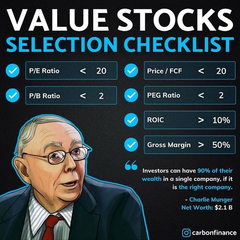 Investing Infographic, Money Management Activities, Financial Literacy Lessons, Value Stocks, Stock Market Quotes, Online Stock Trading, Dividend Investing, Stock Trading Strategies, Investing Books