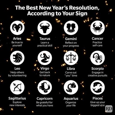 It's going to be an intense year ahead with big astronomical forces at work. Here's how you should handle it. The post The Best New Year’s Resolution, According to Your Zodiac Sign appeared first on Reader's Digest. Astrology Humor, Astrology Dates, Pisces And Capricorn, Best Year Yet, Pisces And Sagittarius, New Year's Resolution, New Year's Resolutions, Astrology Chart, Astrology Facts