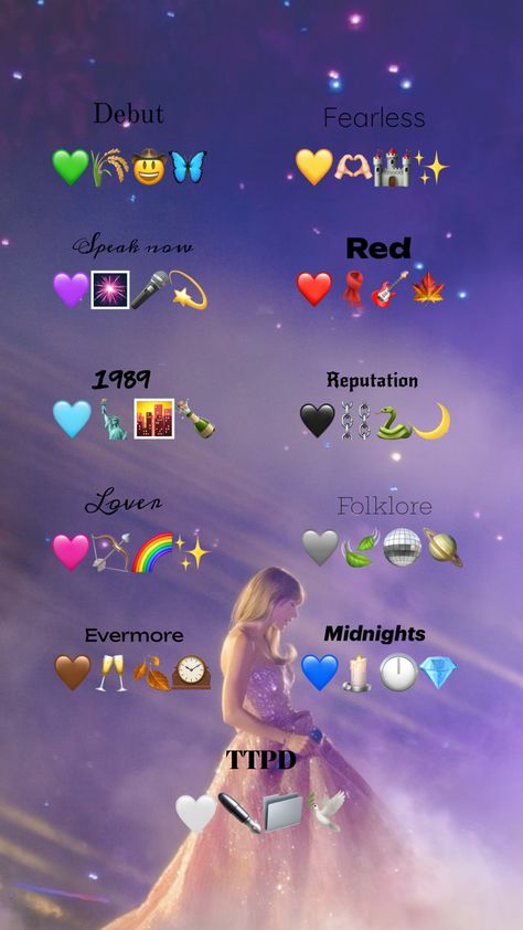 Taylor swift emoji combos 🫶🏻 #taylorswift #vibes #emojicombos #emojis #swiftie #taylorforever #eras Oc California, Emoji Combos, Taylor Swif, Emoji Combinations, Instagram Emoji, Loving U, Taylor Swift, Swift