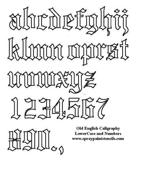 Free Old English Stencil - lower case and numerals Tattoo Fonts Script, Old English Font Tattoo, Old English Alphabet, Stencil Lettering, Tattoo Script Fonts, Tattoo Fonts Alphabet, Fonts Cursive, Tattoo Fonts Cursive, Old English Letters