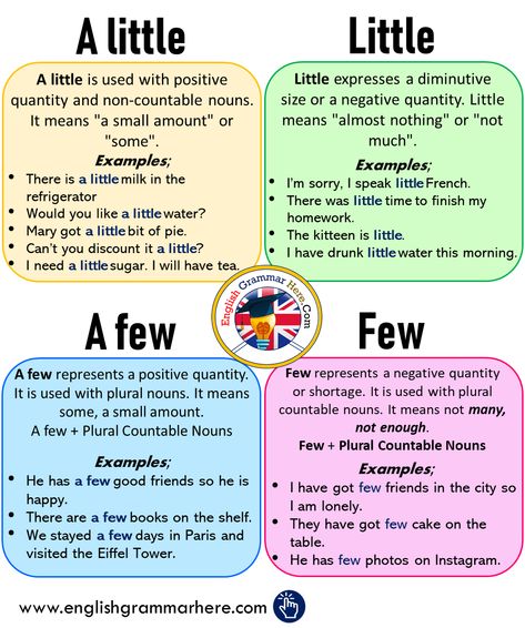 Using A little – Little – A few – Few and Example Sentences English Grammar Rules, Teaching English Grammar, English Language Learning Grammar, English Learning Spoken, Essay Writing Skills, Conversational English, Phrasal Verbs, English Verbs, Learn English Grammar