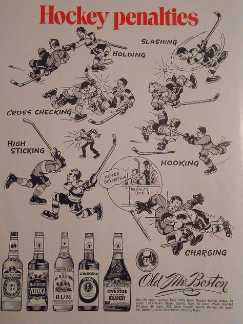 hockey penalties Ice Hockey Rules, Hockey Projects, Hockey Posters, Hockey Art, Hockey Rules, Detroit Redwings, Hockey Quotes, Hockey Training, Bruins Hockey