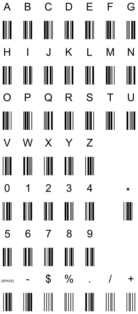 Morse Code Tattoos, Area Code Tattoos, Cursive Numbers, Code Alphabet, Morse Code Tattoo, Number Tattoo Fonts, Barcode Tattoo, Barcode Design, Tattoo Fonts Cursive