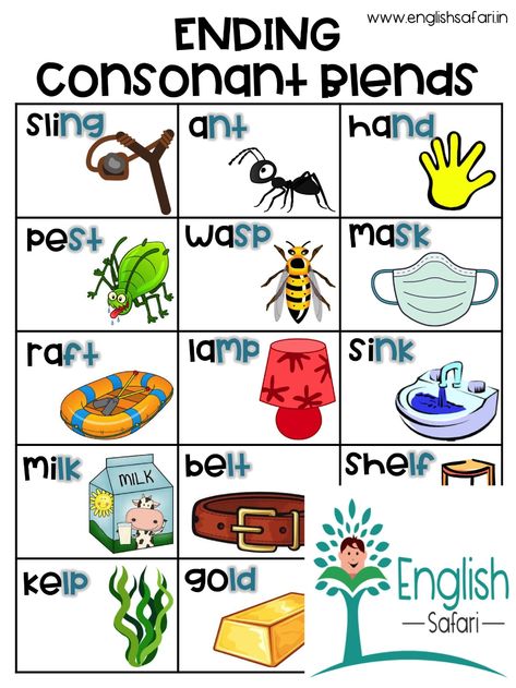 Ending Blends 3 Worksheets AC0 Blends Anchor Chart, Ending Consonant Blends, Consonant Blends Games, Blends Chart, Digraphs Chart, Final Consonant Blends, Reading Support, Ending Blends, Consonant Clusters