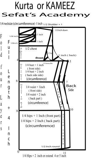 Stiching Ideas Kurti, Pattern Drafting Tutorials, Sewing Measurements, Dress Sewing Tutorials, Sewing Room Design, Girls Dress Sewing Patterns, Sewing Easy Diy, Sewing Tutorials Clothes, Sewing Crafts Tutorials