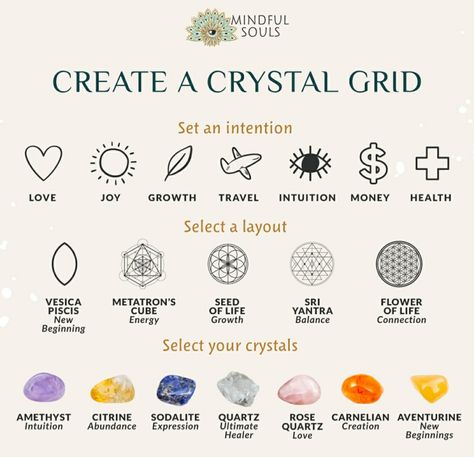 Crystal Healing Grids Layout, Grids Layout, Crystal Healing Room, Energy Stones Crystal Healing, Crystals Healing Grids, Crystal Healing Chart, Healing Room, Crystal Beach, Crystal Power