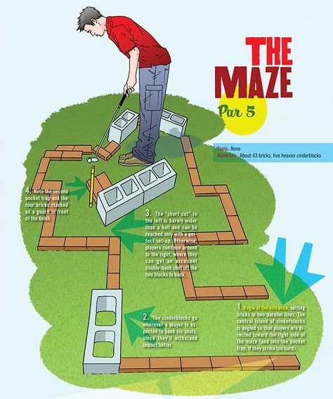 Build a Miniature Golf Course in Your Backyard – Scout Life magazine Mini Putt, Golf Card Game, Dubai Golf, Putt Putt Golf, Golf Diy, Golf Inspiration, Golf School, Miniature Golf Course, Mini Golf Course