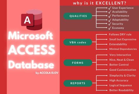 I will do any job in microsoft ms access database Accounting Notes, Ms Access, Microsoft Access, Computer Shortcut Keys, Access Database, Computer Repair Services, Database Design, Computer Shortcuts, Computer Repair