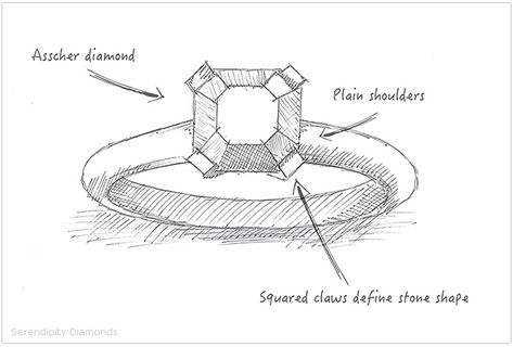 New Jerusalem... Shaped like a cut diamond to disperse God's light to everyone. My guess is an Asscher cut since "asher" means joy. And because art deco is awesome. Asscher Cut Engagement Ring, Asscher Cut Diamond Engagement Ring, Ring Sketch, Asscher Cut Engagement Rings, Jewellery Design Sketches, Jewelry Design Drawing, Jewelry Illustration, Diamond Rings Design, Asscher Cut Diamond