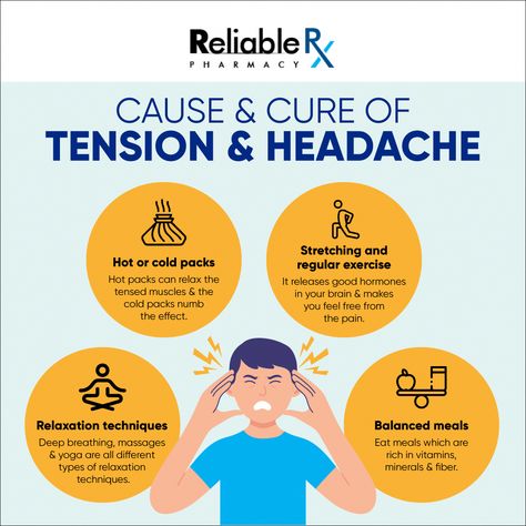 Tension Migraine, Tension Headache Relief, Hangover Headache, Throbbing Headache, Yoga Information, Ear Canal, Tension Headache, Learn Yoga, Preventative Health