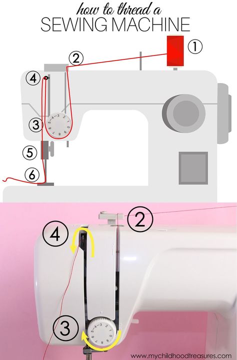 How to Thread a Sewing Machine: Easy Step by Step Tutorial |TREASURIE Thread A Sewing Machine, Sewing Machine Beginner, Sewing Machine Tension, How To Thread, Sewing Machine Instructions, Sewing Machine Repair, Sewing Machine Basics, Sewing Machine Projects, Brother Sewing Machines