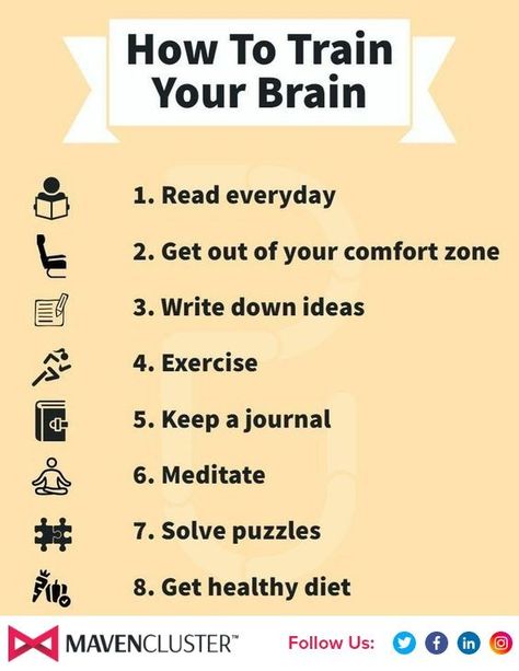 How to train your brain? Learn here- Follow @mavenclustersoftware ™ #brain #brainhack #brainstorming #brainhealth #brainmind #train #motivation #meditate #exercise Mind Improvement, Brain Poster, Brain Facts, Healthy Workout, How To Focus Better, Self Care Bullet Journal, Personal Improvement, Train Your Brain, Anime Base