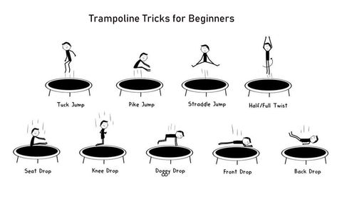 9 Easy Trampoline Tricks for Beginners and 6 for Intermediate 2022 Trampoline Tricks For Beginners, Easy Trampoline Tricks, Gaming Collage, Fun Trampoline Games, Trampoline Tricks, Old Trampoline, Trampoline Games, Tuck Jumps, Cool Tricks