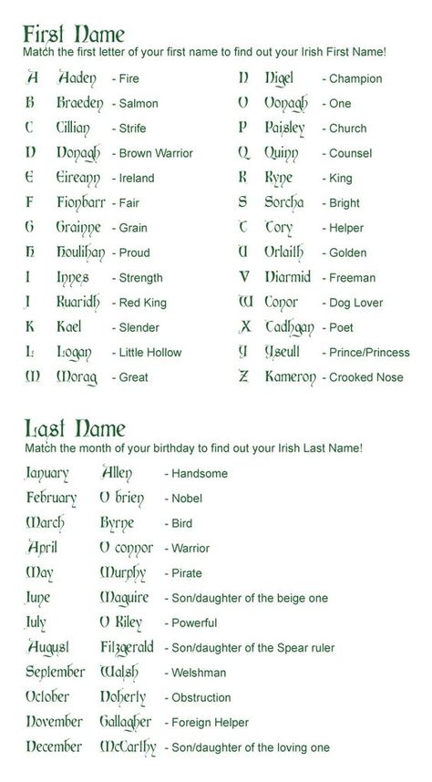 One Right Up My Alley – “What’s Your Irish Name?” – Witches Of The Craft® Funny Name Generator, Birthday Scenario, Irish Name, Witch Names, Baby Name Generator, Irish Names, Red King, What's Your Name, Unusual Baby Names