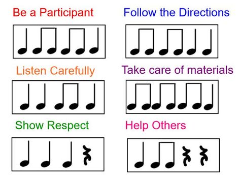 Rules and Rhythms - Updated! Music Classroom Rules, Music Room Rules, Music Classroom Organization, Room Rules, Orff Music, Music Bulletin Boards, Music Class Activities, Music Rules, Elementary Music Lessons