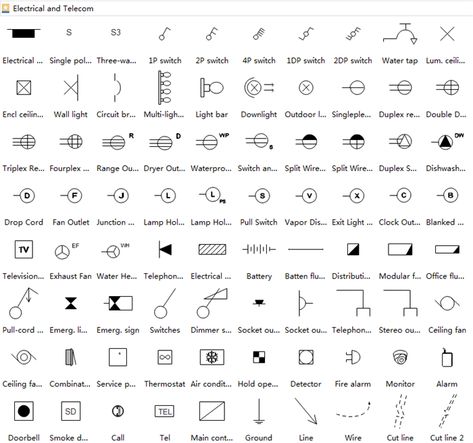 Electrical Wiring Diagram Lights, Electrical Drawing Symbols, Blueprint Symbols, Symbols Drawing, Electrical Drawing, Drawing Symbols, Electrical Schematic Symbols, Home Wiring, Floor Plan Symbols