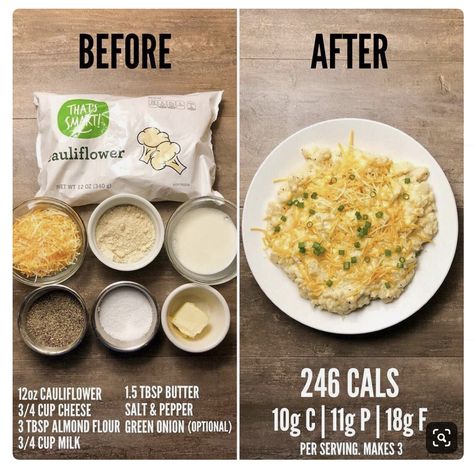 30 30 30 Method, Meal Prep Manual, Cauliflower Mac And Cheese, Fat Workout, Dash Diet, Mac Cheese, Diet Menu, Diet Meal, Keto Meal