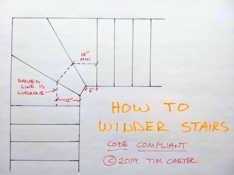 How To Winder Stairs Winder Stairs Small Space, Stairs Sizes, Stair Construction, Stair Dimensions, Winder Stairs, Staircase Layout, Garage Stairs, Landry Room, Stair Design Architecture