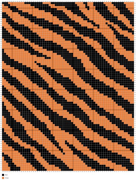 Tiger Blanket, C2c Blanket, Diy Crochet Patterns, Graph Crochet, Black Tiger, Tapestry Crochet Patterns, Pola Kristik, Crochet Blog, Pixel Pattern