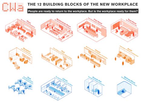 Library Desk, Wellness Room, Workplace Wellness, Feeling Disconnected, Concept Diagram, Digital Texture, Architecture Concept Drawings, Multipurpose Room, Creative Company