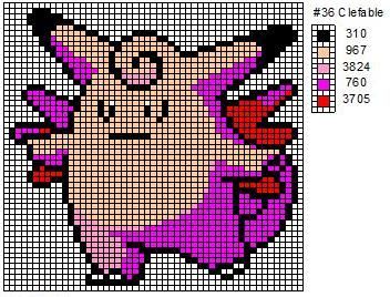 Wigglytuff Pokemon Cross Stitch Patterns, Pokemon Cross Stitch, Pokemon Diy, Crochet Pokemon, Pixel Art Pokemon, Pokemon Pattern, Pokemon Perler Beads, Pokemon Pokedex, Perler Bead Art