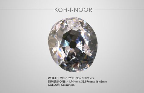 It has been said that whoever owned the Koh-i-noor ruled the world. Indeed, it has been the centre of many bitter battles, particularly across India and Persia, and nations continue to lay claim to its ownership even today. Koh I Noor Diamond, Jupiter Film, Diamond Meaning, British Crown Jewels, Koh I Noor, Real Queens, Expensive Taste, Paying Bills, Crown Jewels