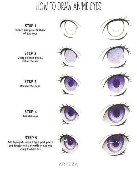 Eye Highlights Drawing, Anime Eye Drawing Tutorial, Pupil Ideas, Anime Eyes Step By Step, Learn To Draw Anime, Eyes Step By Step, How To Draw Anime Eyes, How To Draw Anime, Drawing Tutorial Face