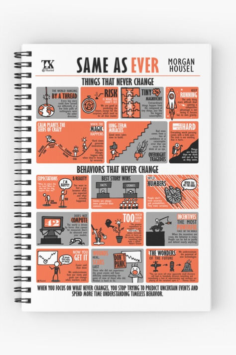 Notebook for book clubs. Take your notes on this cool 120-pages-hard-cover notebook. Visual summary of Same as Ever. Amazing book written by Morgan Housel. Books Summary, Visual Summary, Book Infographic, Compound Effect, Morgan Housel, Development Books, Business Book, Cover Notebook, Self Development Books