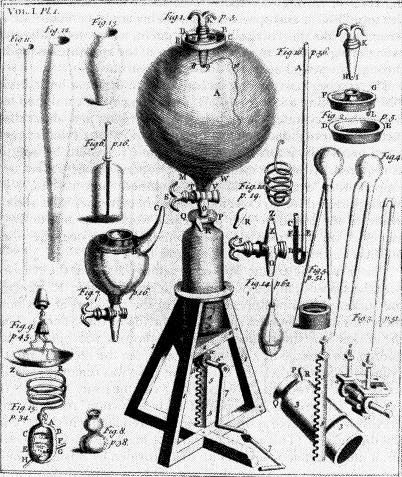 Robert Boyle's first air-pump, as it appeared in an engraving in New Experiments Physico-Mechanical (1660). Alchemy Book, Robert Boyle, Robert Hooke, About Chemistry, Chemistry Projects, All Souls Trilogy, Scientific Revolution, Scientific Experiment, Night Book