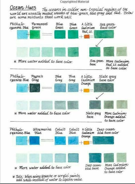 Ocean colors Ocean Hues, Color Mixing Chart, Watercolor Mixing, Watercolor Tips, Ocean Colors, Watercolor Painting Techniques, Watercolor Palette, Painting Lessons, Art Instructions