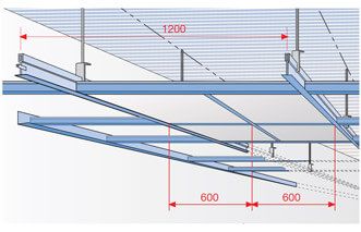 How To Install A Suspended Ceiling? - Engineering Discoveries Draw A Room, Suspended Ceiling Design, Drywall Construction, Gypsum Ceiling Design, Drywall Ceiling, Pvc Ceiling Design, Gypsum Ceiling, Ceiling Plan, Pop False Ceiling Design